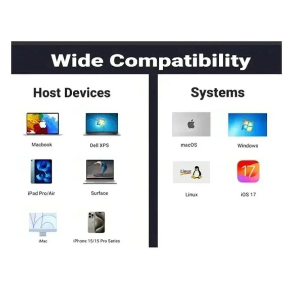 Newmight 7 in 1 USB C to Dual HDMI Adapter 3 USB 3.0, PD 100W Charging USB,USB C - Picture 9 of 12